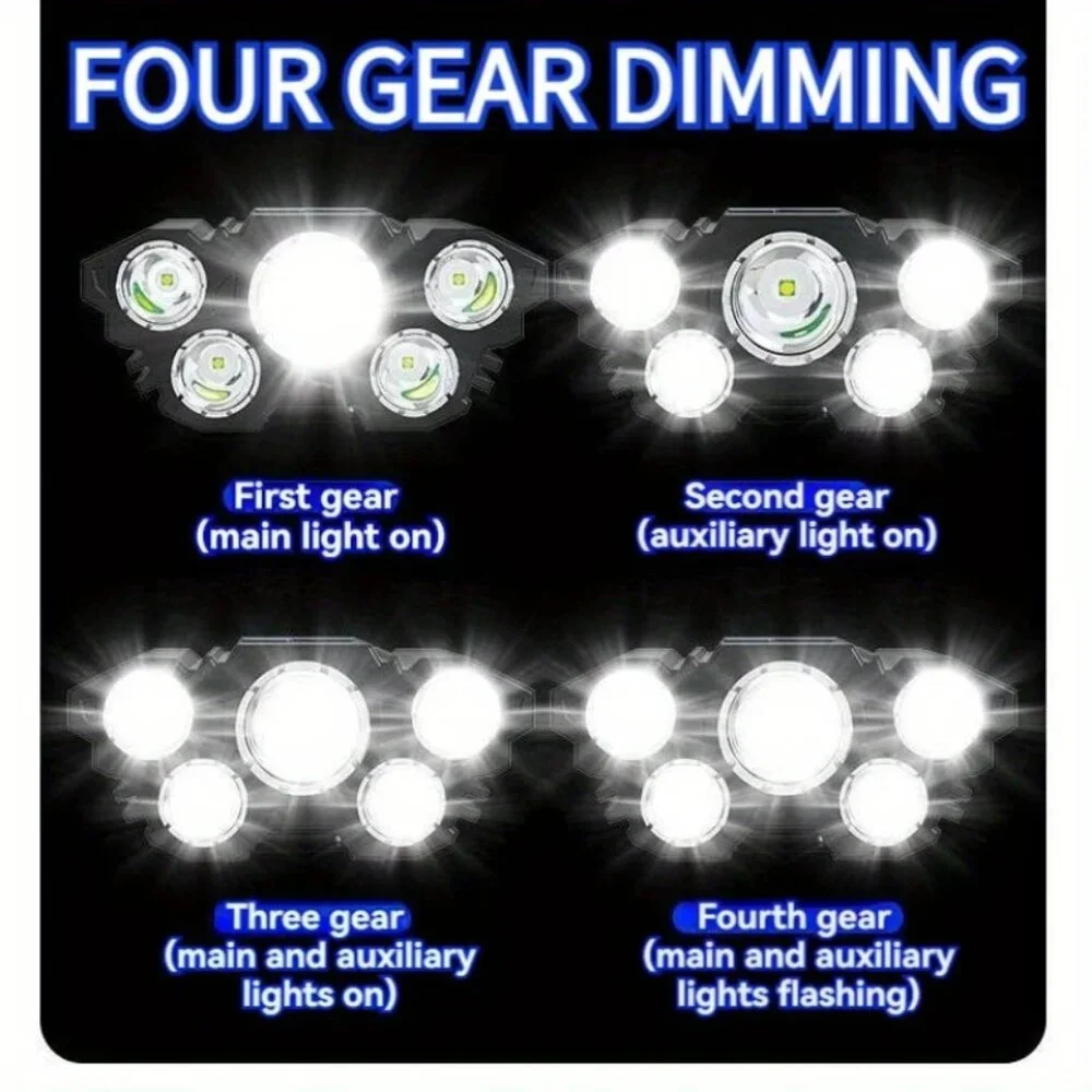 5 LED Headlight Flashlight - Picture 6 of 8